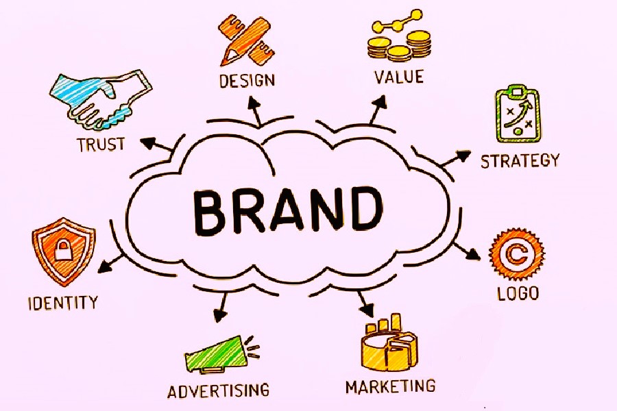 The Role of Standards in Brand Identity